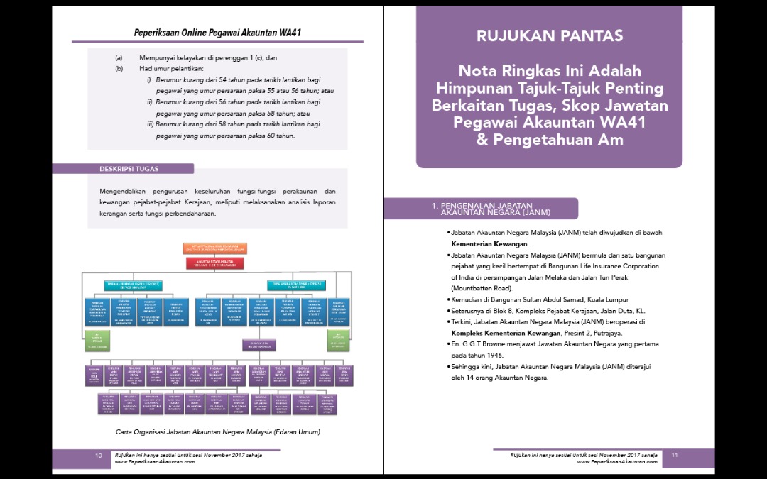 Rujukan Exam Akauntan WA41 - Tips Kerjaya